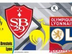 Brestois vs Lyon