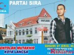 Emiel Kc Minta Elite Politik Perwakilan Aceh di Jakarta Harus Utamakan Kepentingan Rakyat Aceh