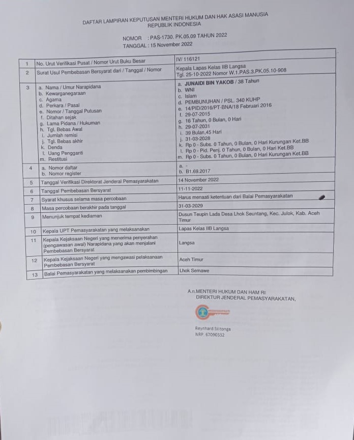 keluarga korban, Firdaus alias Daud