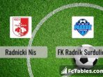 Radnički vs Radnik Surdulica