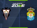 Albacete vs Las Palmas