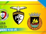 Portimonense vs Rio Ave