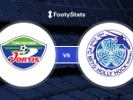 Tokushima vs Mito Hollyhock