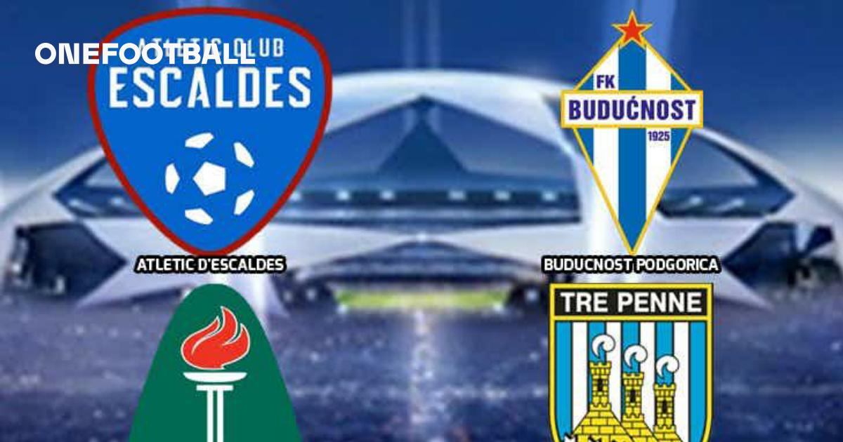 Prediksi Atletic Escaldes vs Buducnost