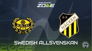 Prediksi Hacken vs Mjallby