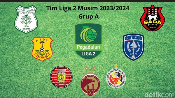 PSPS vs Sada Sumut Prediksi PSPS vs Sada Sumut