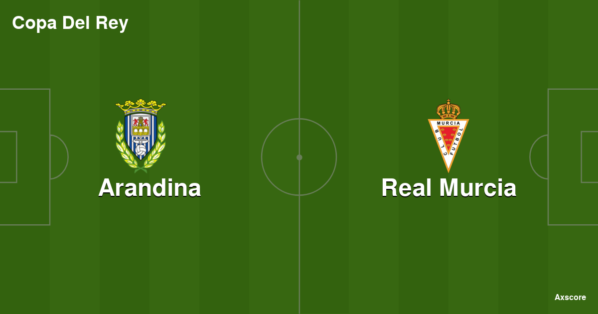 Prediksi Arandina vs Real Murcia