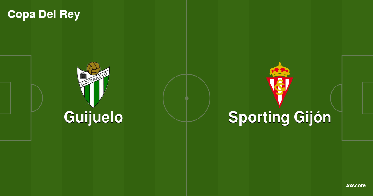 Guijuelo vs Sporting Gijon Prediksi Guijuelo vs Sporting Gijon
