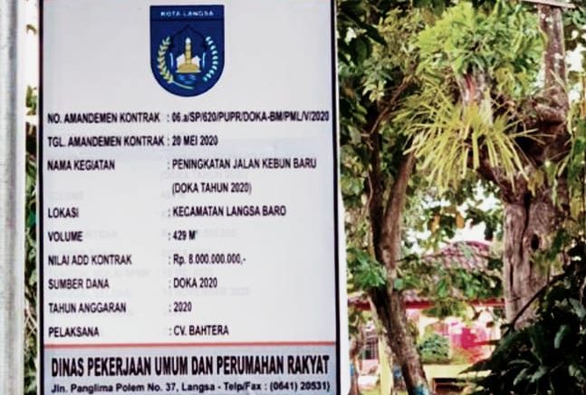 LSM KAMPAK Tuding Kejati Aceh Masuk Angin Kasus Proyek Jalan Rp 8 M Di Langsa, Kejagung RI Diminta Ambil Alih Penanganan Kasus Dugaan Korupsi Jalan Kebun Baru