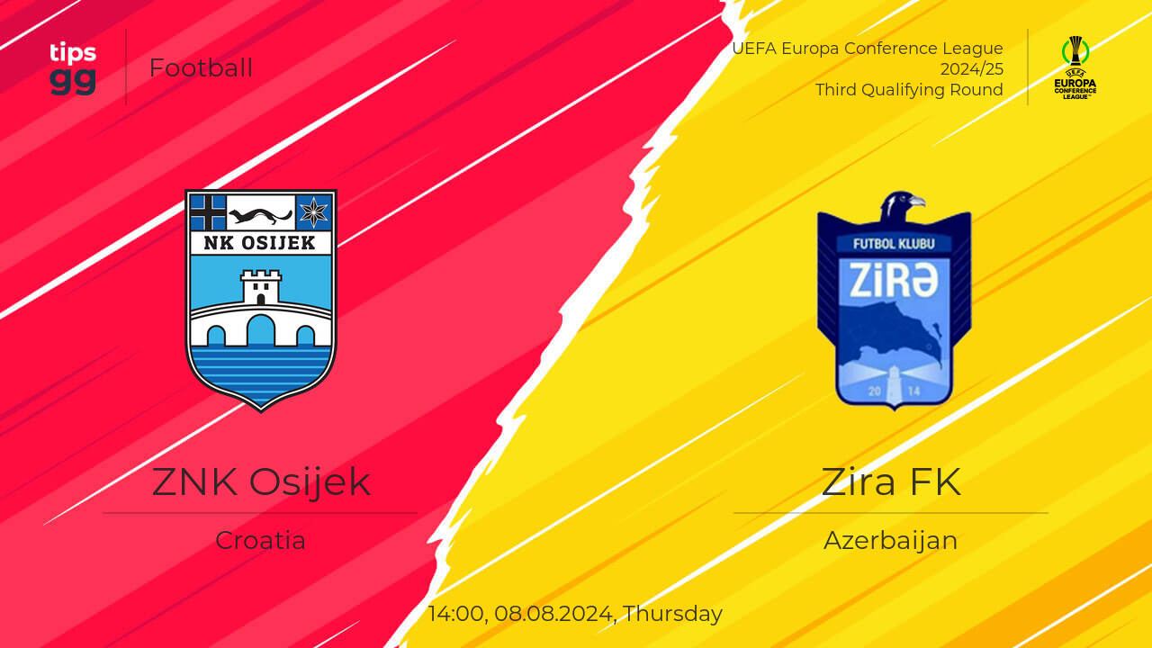 Prediksi ZNK Osijek vs Zira