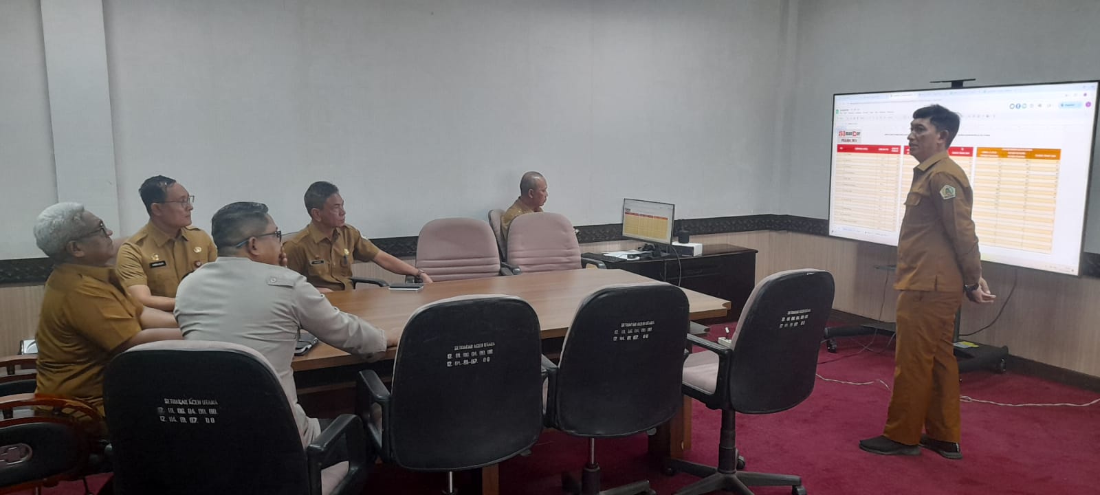 Pj Bupati Aceh Utara Bersama Pejabat Provinsi Pantau Persiapan Final Desk Pilkada Pj Bupati Aceh Utara Bersama Pejabat Provinsi Pantau Persiapan Final Desk Pilkada