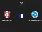 Dunkerque vs Martigues