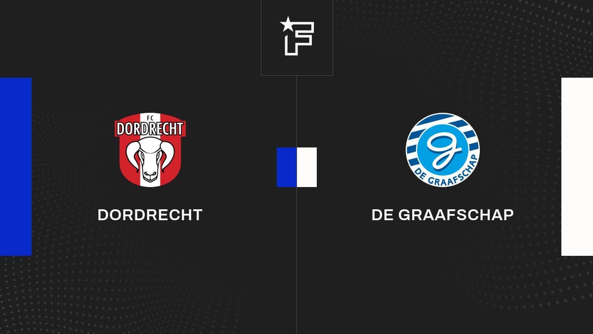 Dordrecht vs De Graafschap Dunkerque vs Martigues