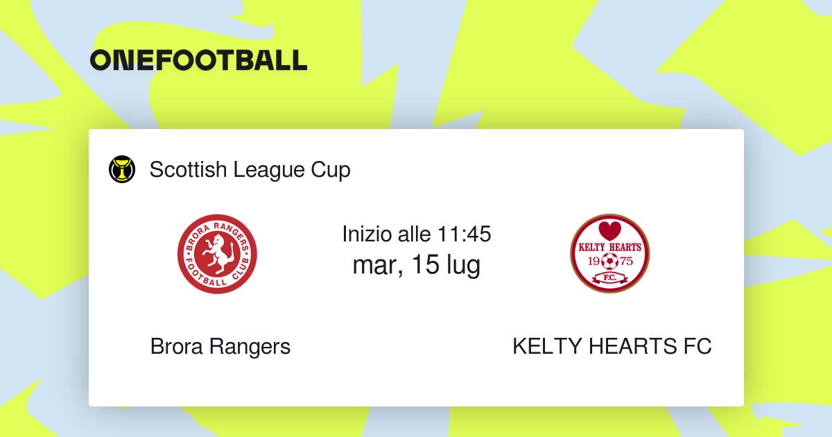 Brora Rangers vs Kelty Hearts