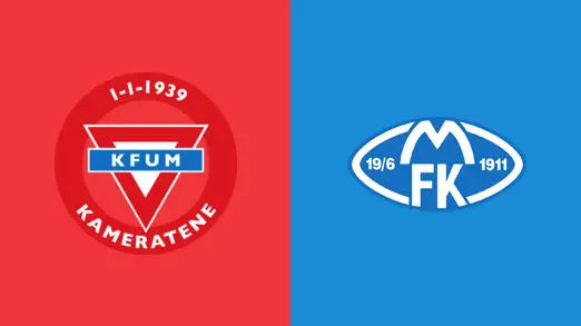 KFUM Oslo vs Molde KFUM Oslo vs Molde