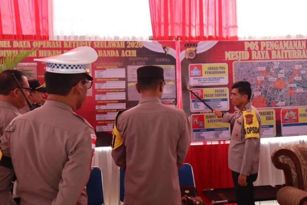 Kapolda Instruksikan Personel Tingkatkan Deteksi Dini Cegah Gangguan Kamtibmas