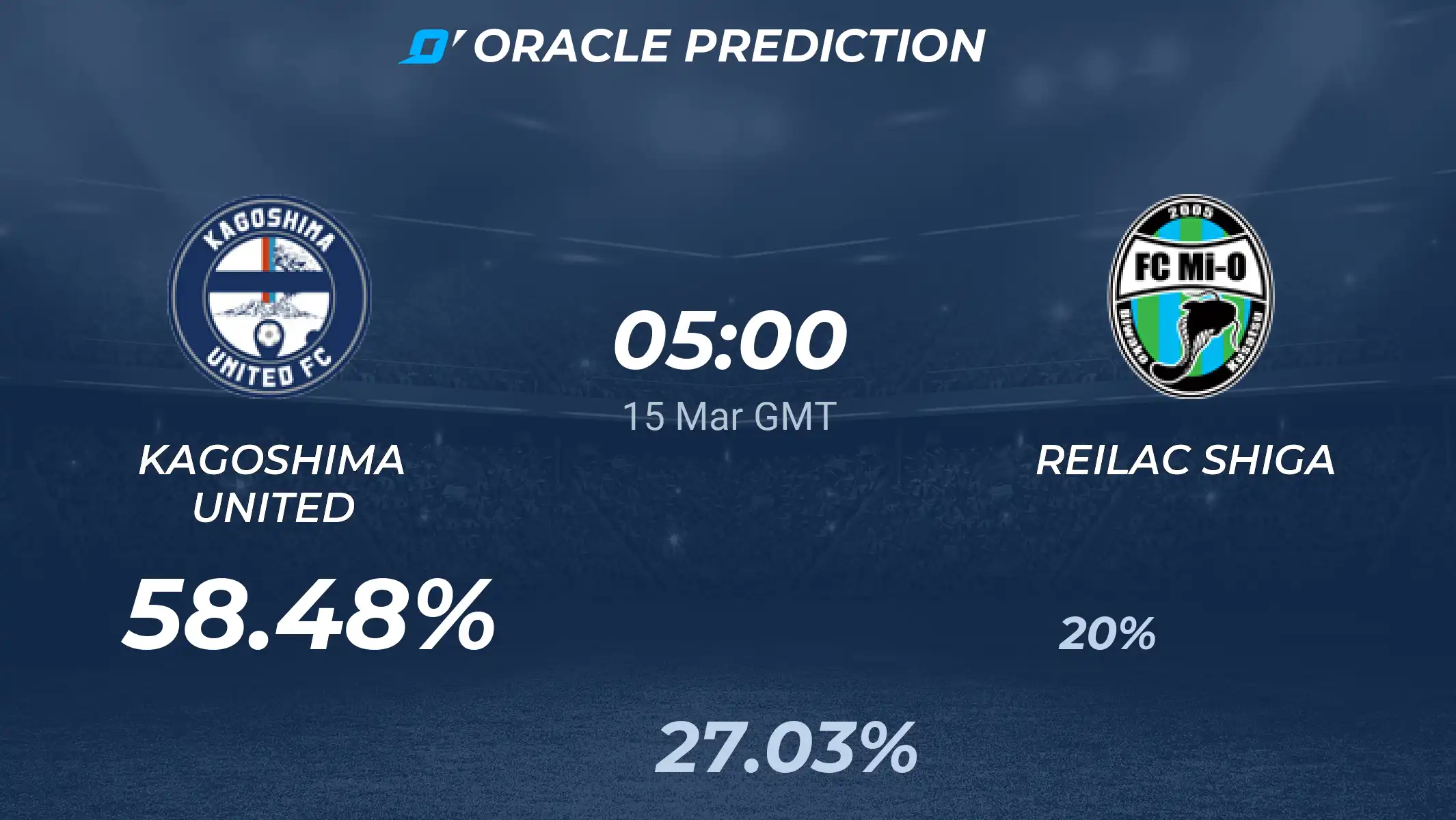 Kagoshima United vs Sagan Tosu